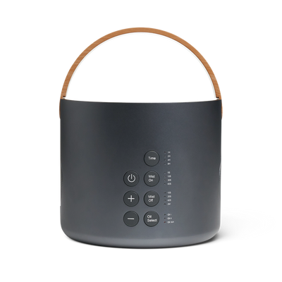 Duet Diffuser